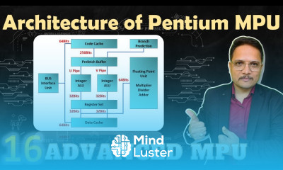 Architecture of Pentium Microprocessor