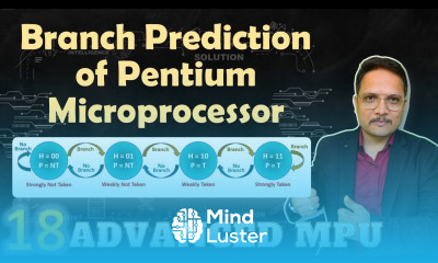 Branch Prediction Logic of Pentium Microprocessor
