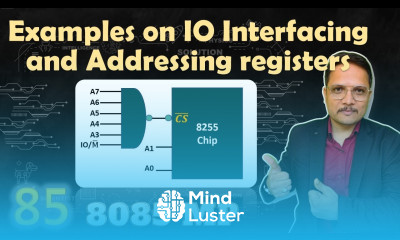 1 Examples of IO Interfacing and Addressing Registers