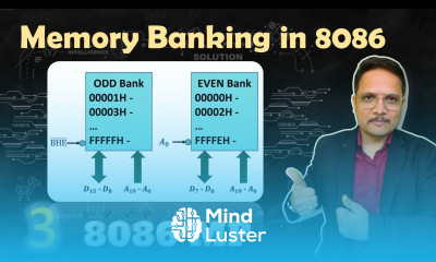 Memory Banking in Microprocessor 8086