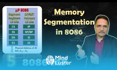 Memory Segmentation of Microprocessor 8086