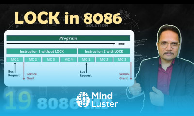 LOCK in Microprocessor 8086