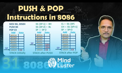 PUSH and POP Instructions in 8086