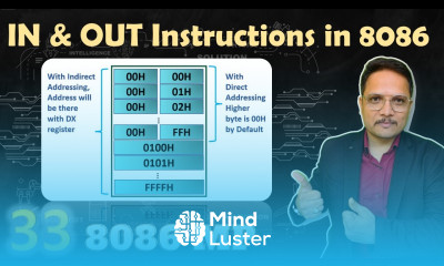IN and OUT Instructions in 8086
