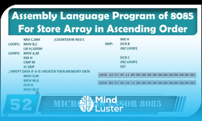 Store Array in Ascending order program in Microprocessor 8085