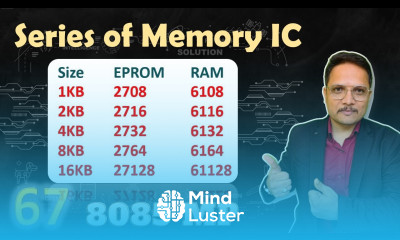 Series of Memory IC s