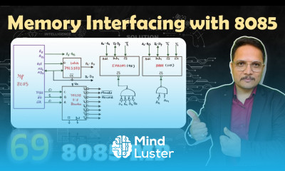 2 Memory Interfacing with 8085 Microprocessor solved problem