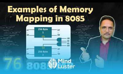 Learn 4 Examples on Memory Mapping in Microprocessor 8085 - Mind Luster