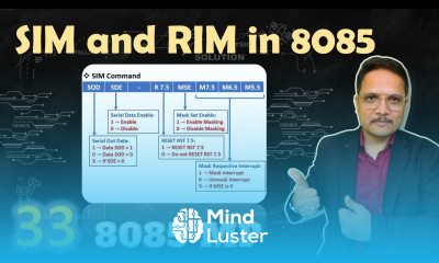 SIM and RIM Instructions in Microprocessor 8085