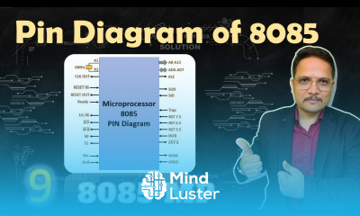 Pin Diagram of 8085
