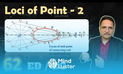 2 Loci of point Slider Mechanism Concept of loci Engineering Drawing