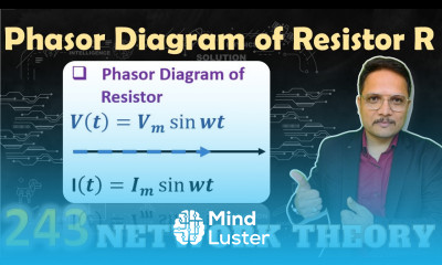 Phasor Diagram of Resistor