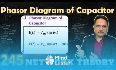 Phasor Diagram of Capacitor
