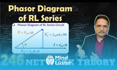 Phasor Diagram of RL Series Circuit