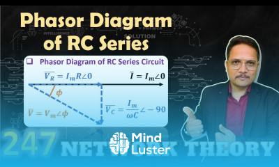 Phasor Diagram of RC Series Circuit