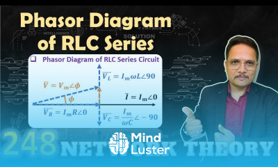 Phasor Diagram of RLC Series Circuit