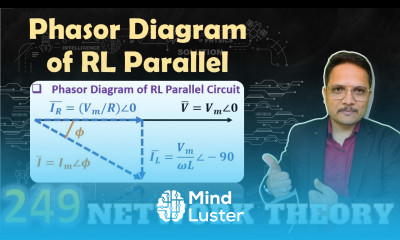 Phasor Diagram of RL Parallel Circuit