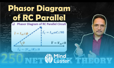 Phasor Diagram of RC Parallel Circuit