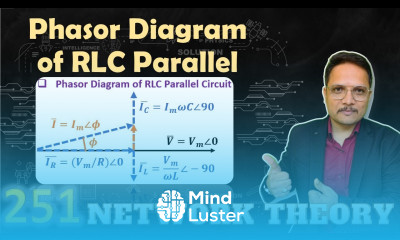Phasor Diagram of RLC Parallel Circuit