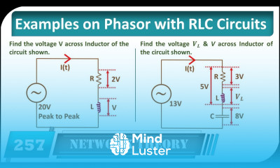 6 Examples of Phasor with RLC Circuit