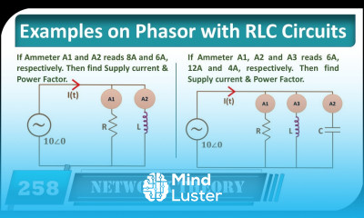 7 Examples of Phasor with RLC Circuit