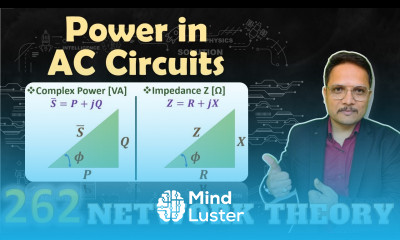 Power Triangle and Impedance Triangle