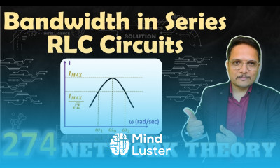 Bandwidth in Series RLC Circuit