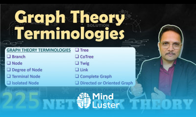 Graph Theory Terminologies Node Branch Degree of Node Tree Co Tree Twig Link