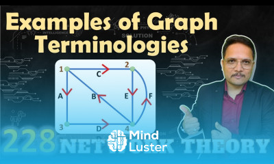 Incidence Matrix Reduced Incidence Matrix and Number of Tree in Graph