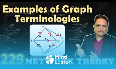 Examples on Incidence Matrix Reduced Incidence Matrix and Number Tree for given Graph