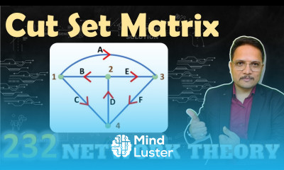 Cut Set Fundamental Cut Set and Cut Set Matrix with Examples