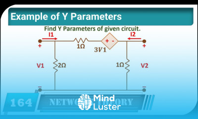 2 Example of Y Parameters