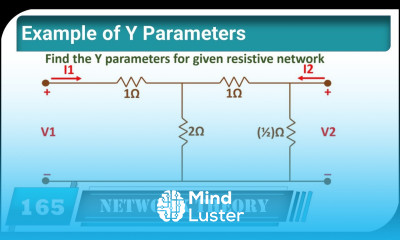3 Example of Y Parameters