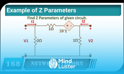 2 Example of Z Parameters