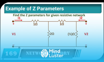 3 Example of Z Parameters