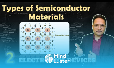 Types of Semiconductor Materials