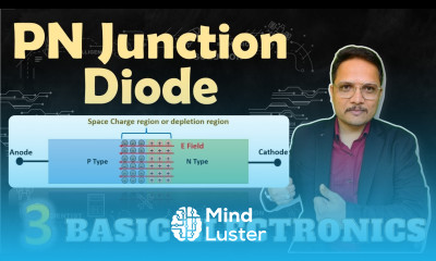 PN Junction Diode PNJunction Diode