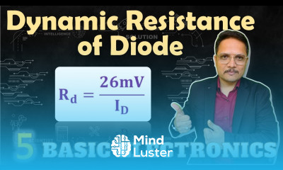 Dynamic Resistance of Diode AC Resistance of Diode
