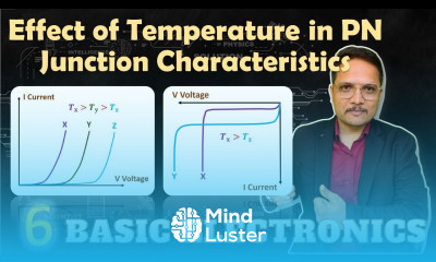 Effect of Temperature in PN Junction Characteristics
