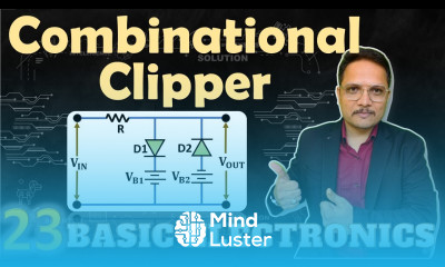 Combinational Clipper