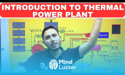 INTRODUCTION TO THERMAL POWER PLANT