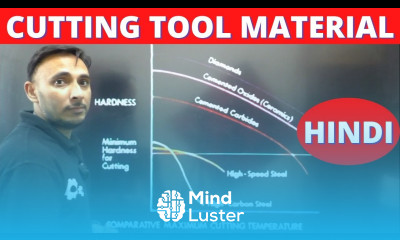 Cutting Tool Material High carbon steel HSS Diamond