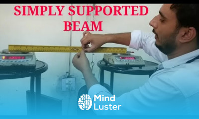 Reactions of Simply supported beam Strength of material Hindi