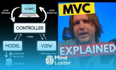 Learn MVC The Model View Controller Design Pattern Explained - Mind Luster