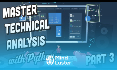Technical Analysis RSI Bollinger Bands
