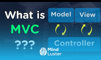Learn MVC Explained in 4 Minutes - Mind Luster