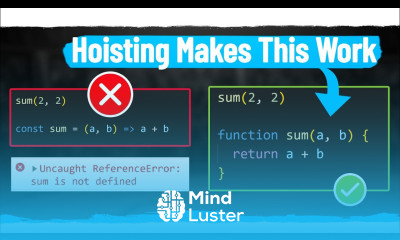 Learn JavaScript Hoisting In 5 Minutes