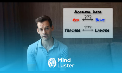 Dispersion for Nominal Data The Variation Ratio