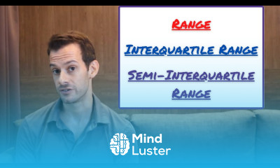 Dispersion Range Interquartile Range Semi Interquartile Range