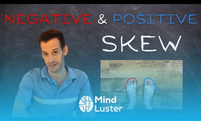 Skewness Positive Negative Skew